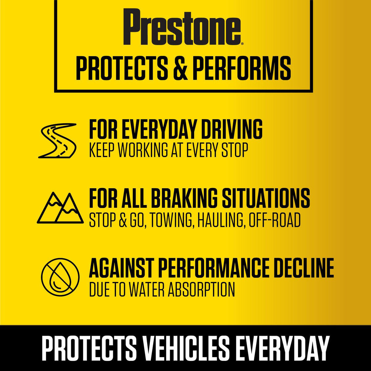 Prestone DOT 3 Brake Fluid 12 ounce | AS400Y
