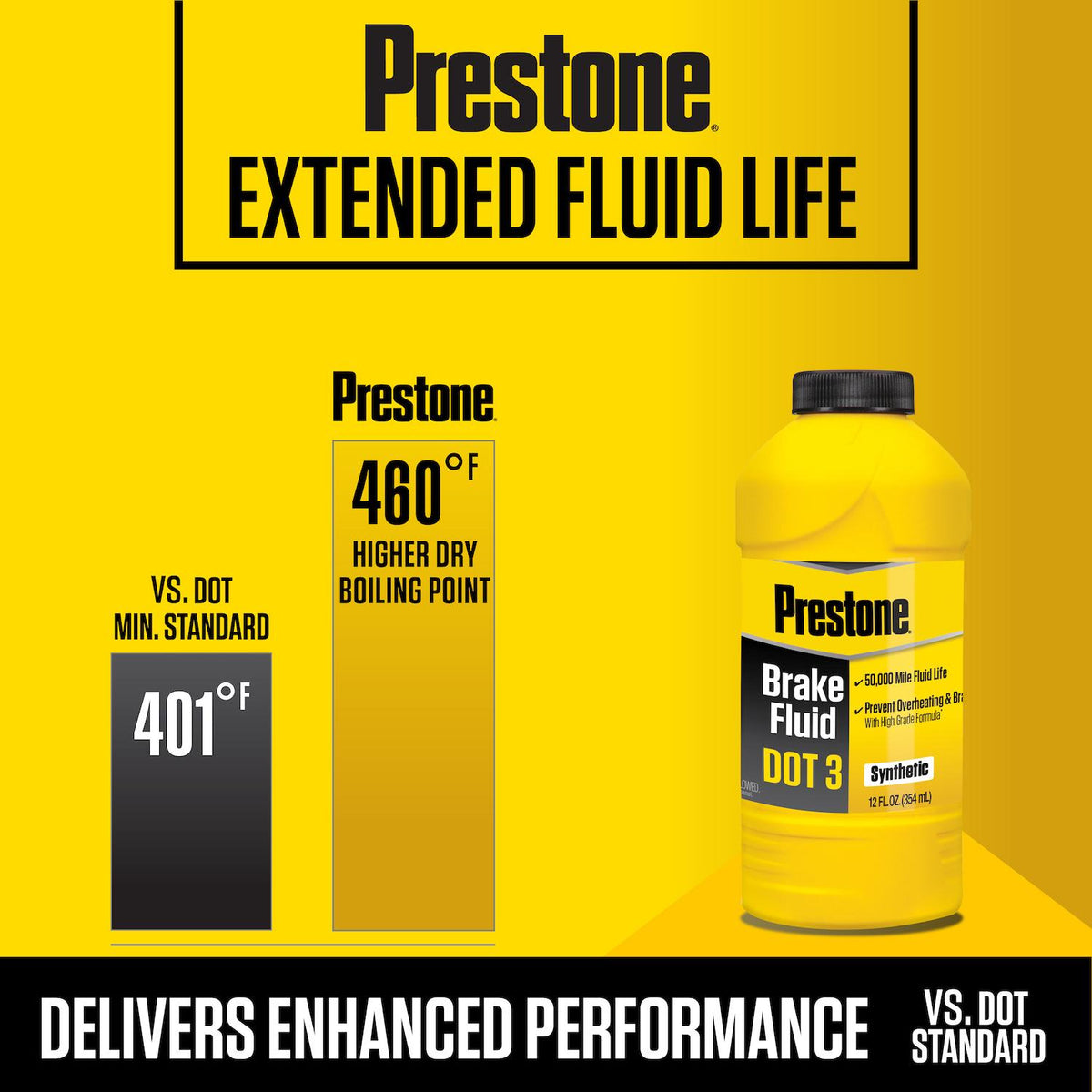 Prestone DOT 3 Brake Fluid 32 ounce | AS401Y