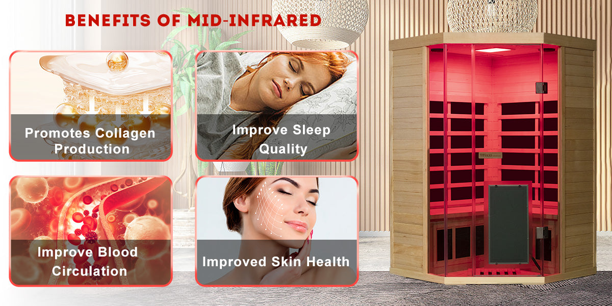 SH07 2 Person Far Infrared Sauna - Wizzisaunas