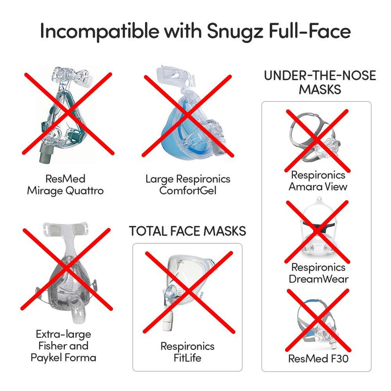 Snugz Full Face Mask Liners: Machine Washable, One-Size-Fits-Most FULL Face CPAP Mask Liners, Pack of 2 Lasts 90 Days