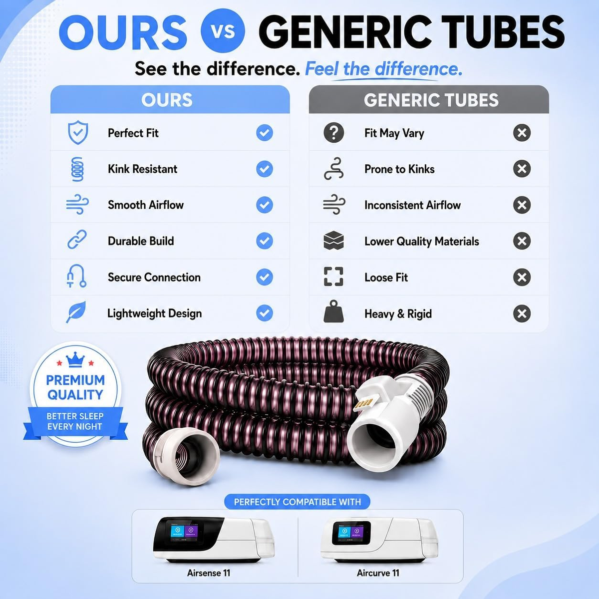 Heated tube for AirSense 11 and AirCurve 11, ClimateLineAir replacement - image 6